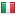 symprojects.com server is located in Italy